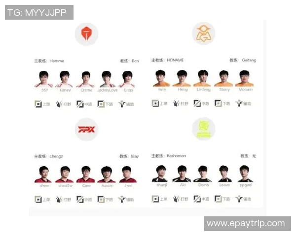 TES状态引发热议电竞圈对英雄联盟战队表现的深度分析