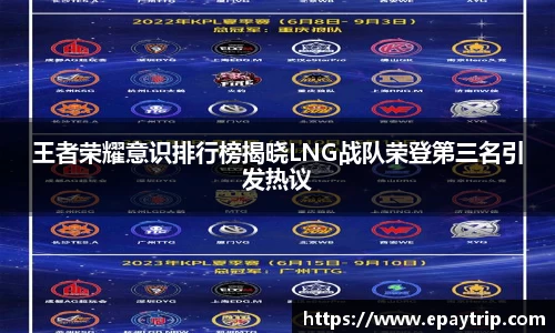 王者荣耀意识排行榜揭晓LNG战队荣登第三名引发热议